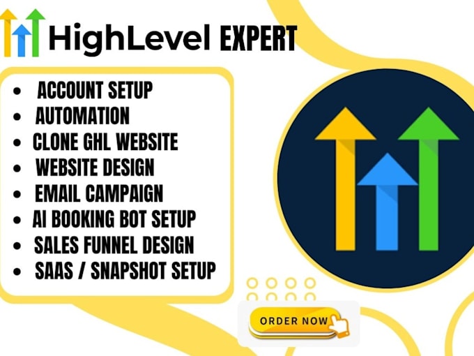 Gig Preview - Setup gohighlevel CRM automation website development klaviyo email marketing