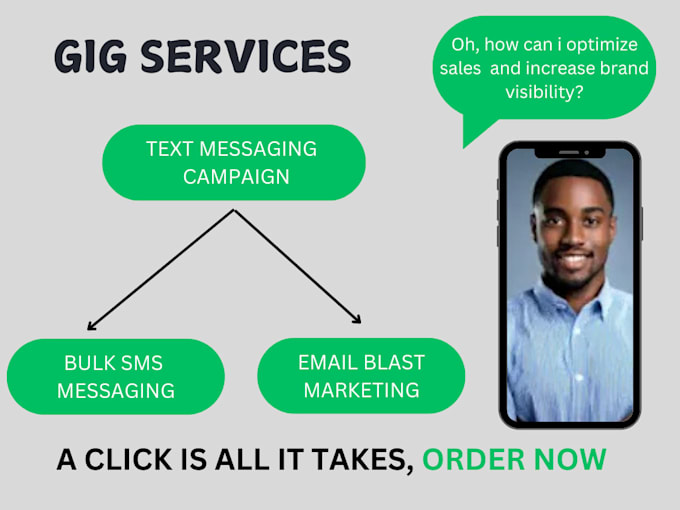 Gig Preview - Send bulk sms text message marketing campaign worldwide