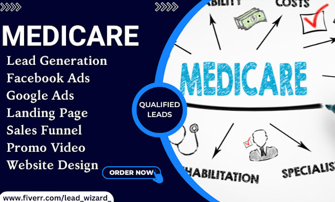 Gig Preview - Medicare leads medicare ads medicare landing page medicare sales funnel