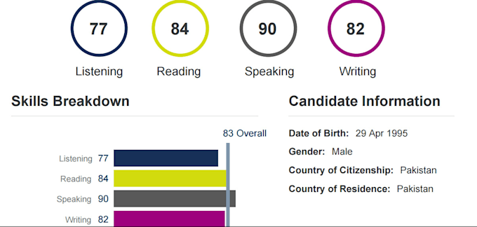 Gig Preview - Help you achieve 80 in pte for australian immigration and PR