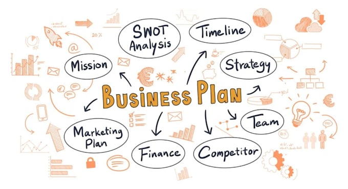 Gig Preview - Develop a detailed plan for your business model, grant loan