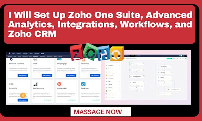 Gig Preview - Set up zoho one suite, advanced analytics, integrations, workflows, and zoho CRM