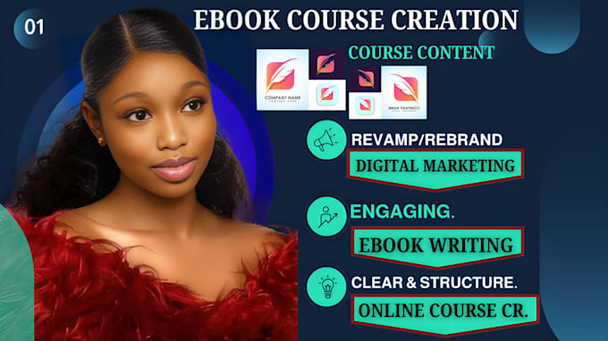 Gig Preview - Ghostwrite special ebook online course ebook writing revamp digital marketing