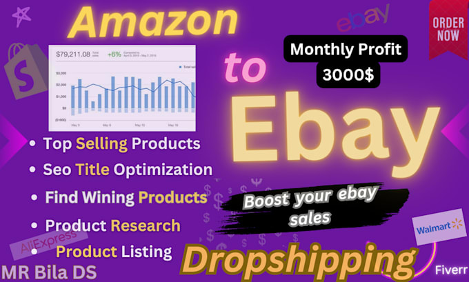 Gig Preview - Do amazon to ebay dropshipping top listing products hunting