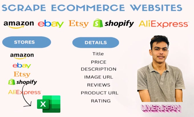 Gig Preview - Do ebay, amazon, shopify, etsy, aliexpress data scraping