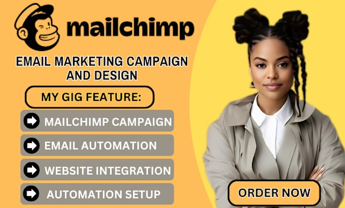 Gig Preview - Create mailchimp email campaign email template