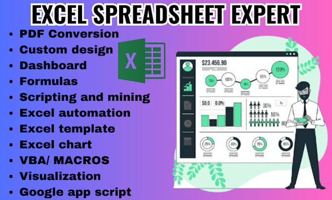 Gig Preview - Do excel spreadsheet, google sheet, excel vba, macros, automation, dashboard