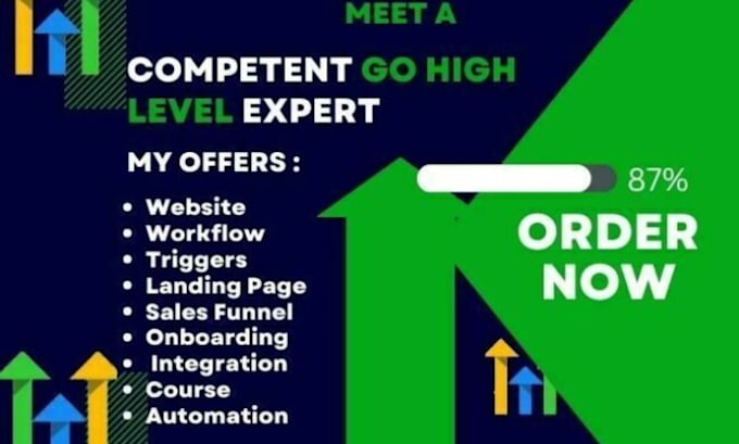 Gig Preview - Setup gohighlevel automation email marketing website