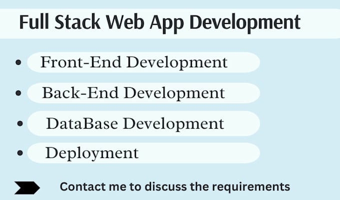 Gig Preview - Do full stack web app development in react nextjs nodejs mongodb mern next js