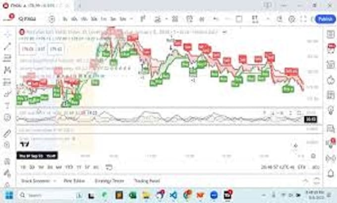 Gig Preview - Custom ninjatrader, metatrader, and ctrader forex ea trading bot developmen