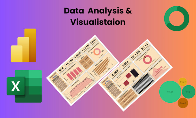 Gig Preview - Perform data analysis and create stunning dashboards