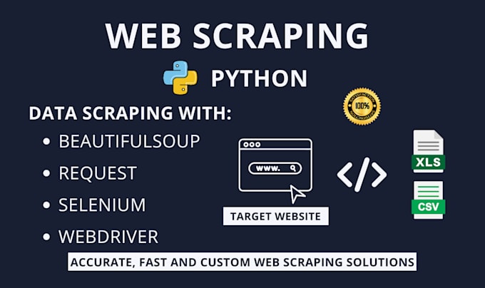 Gig Preview - Do python web scraping, data extraction and data mining