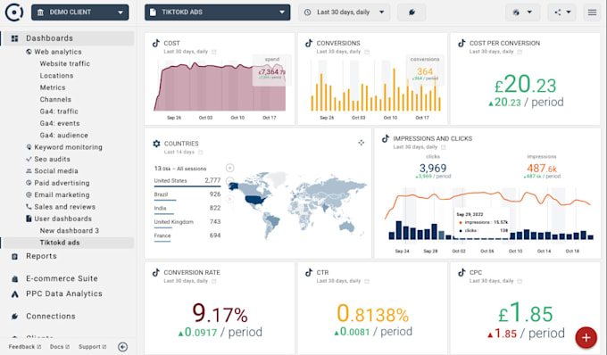 Gig Preview - Create lending software, loan management system, loan servicing software, lms