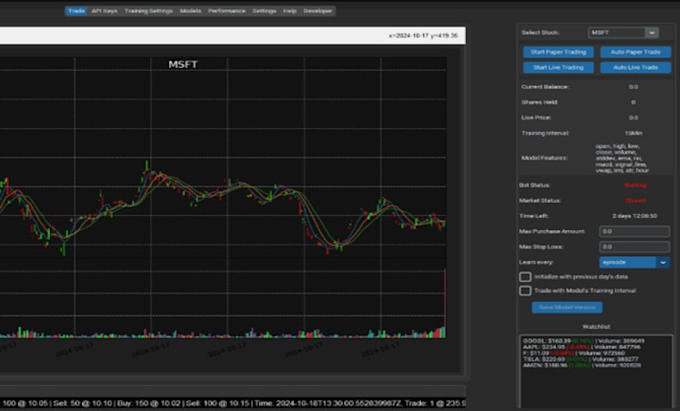 Gig Preview - Build crypto trading bot, ai crypto trading bot, crypto trading bot