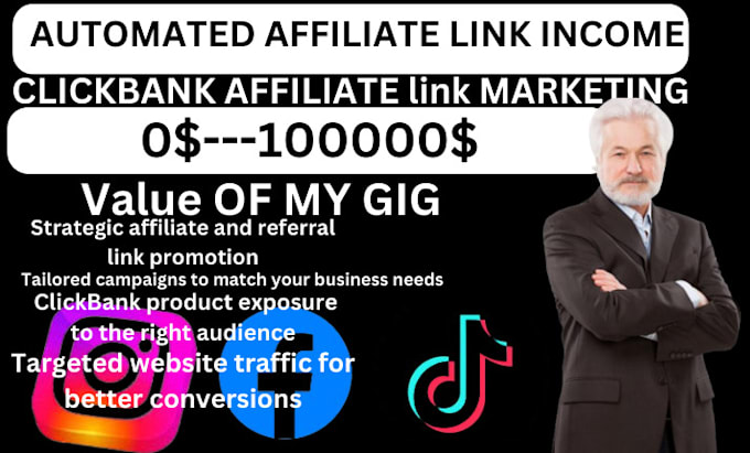 Gig Preview - Affiliate referral link promotion referral link website promotion clickbank prom