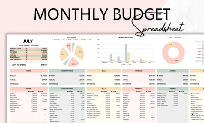 Gig Preview - Do budget spreadsheet ecxel financial model with monthly financial budget tracke