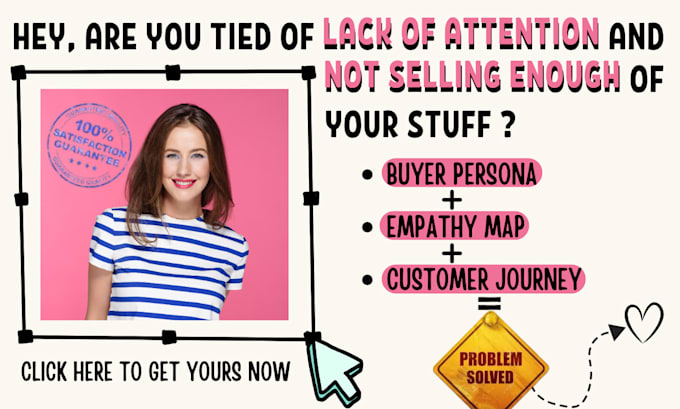 Gig Preview - Create a buyer persona to improve your brand digital marketing strategy