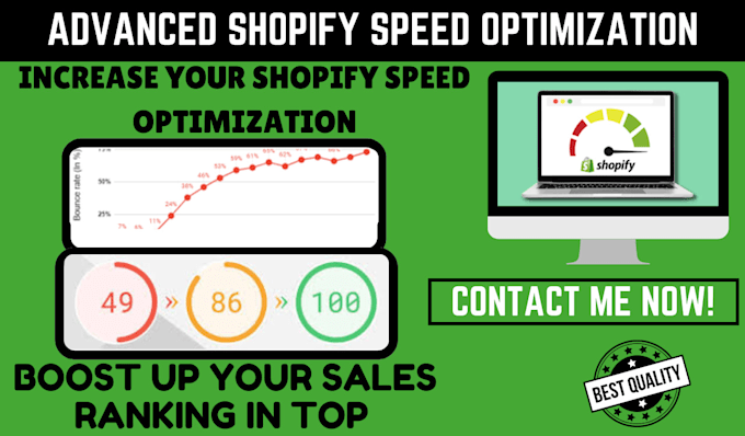 Gig Preview - Do shopify speed optimization and increase shopify store website score