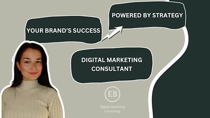 Gig Preview - Be your digital marketing consultant