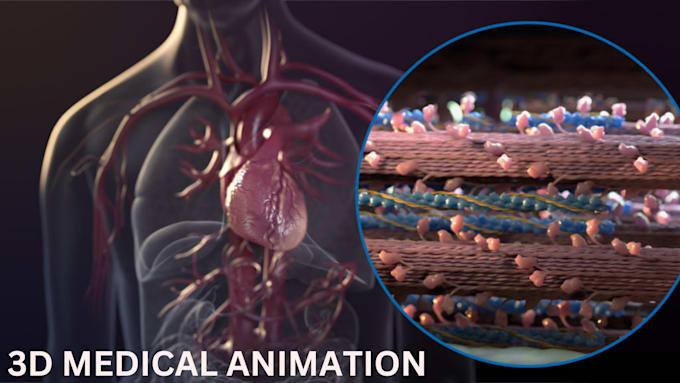 Gig Preview - 3d product animation 3d medical animation 3d explainer video medical animation