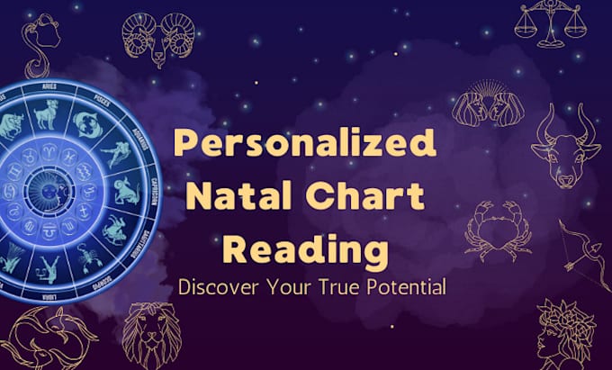 Gig Preview - Analyze your natal chart