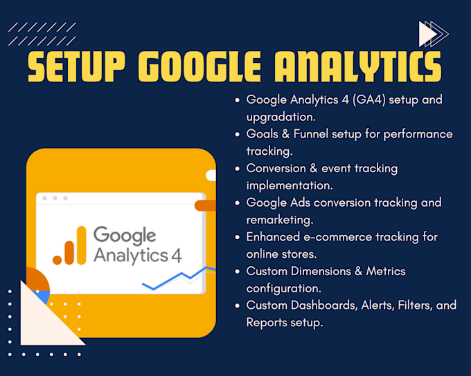 Gig Preview - Setup google analytics and event tracking in 24hrs