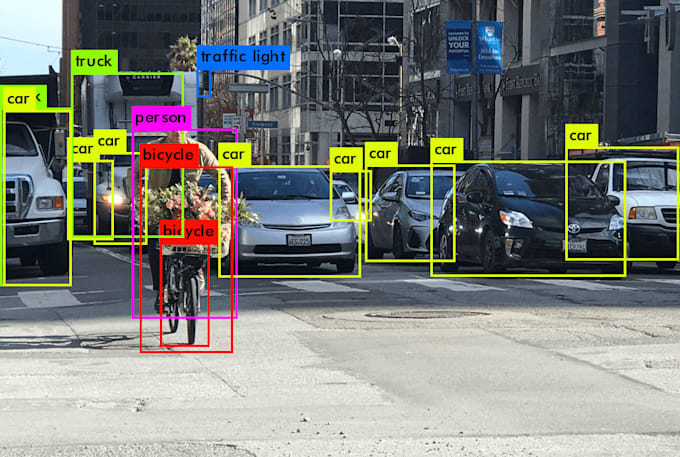 Gig Preview - Build custom ai detection and recognition applications