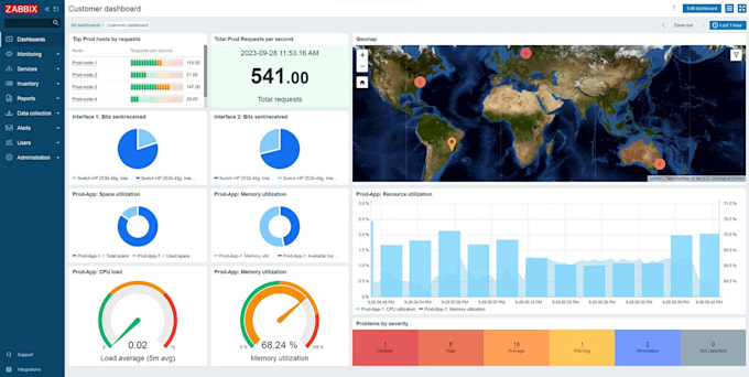 Gig Preview - Deploy and configure nagios, zabbix, or prometheus and grafana for your business