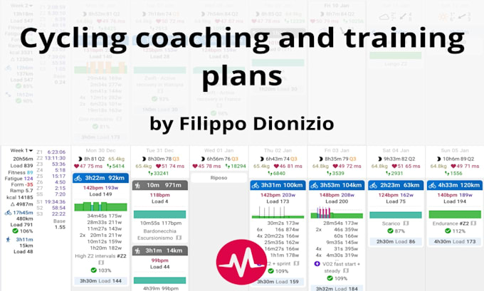 Gig Preview - Coach you and create a personalized cycling training plan