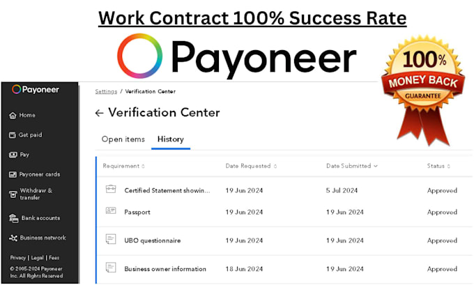 Gig Preview - Provide payoneer work contract for approval and verification