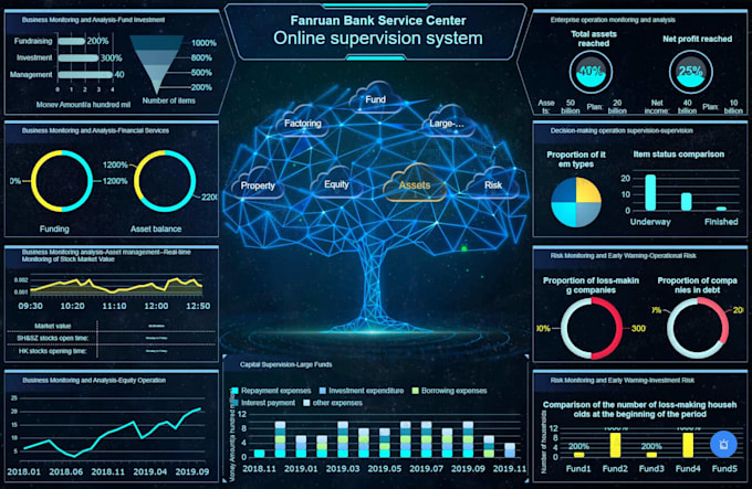 Gig Preview - Deliver impactful data science solutions tailored to your needs