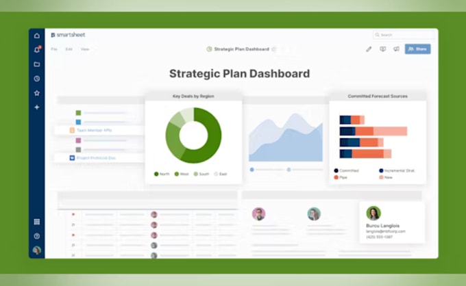 Gig Preview - Do dashboard and automate workflows using excel google sheet and smartsheet