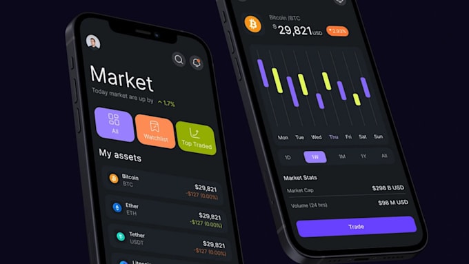 Gig Preview - Build crypto trading app, forex trading app, stock trading app, trading app