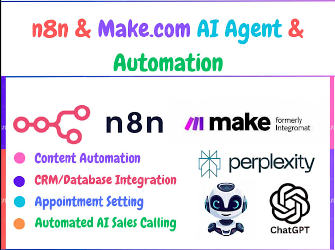 Gig Preview - Intelligent automation agent, ai chatbots, custom rpa solutions, real estate app