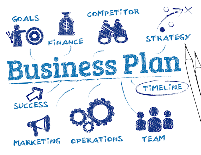 Gig Preview - Business plan, business proposal, financial plan, startups, business plan