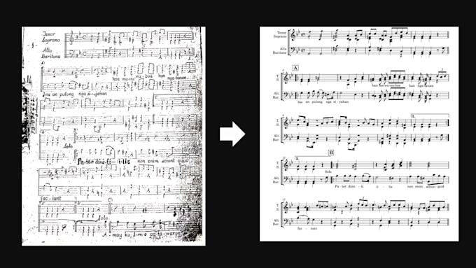 Bestseller - digitalize handwritten sheet music