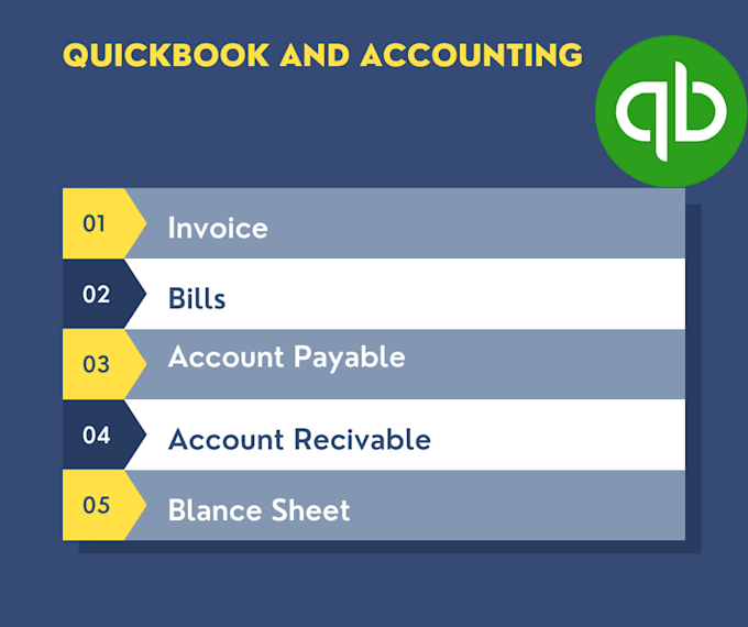 Gig Preview - Create invoice and bill in qbo and xero