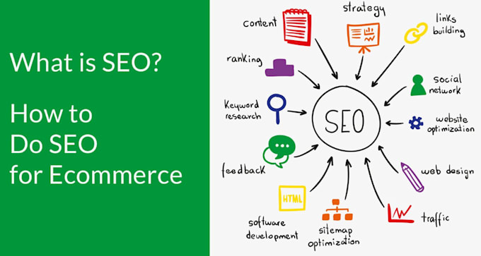 Gig Preview - Do expert optimized websites for e commerce, shopify SEO to boost store traffic