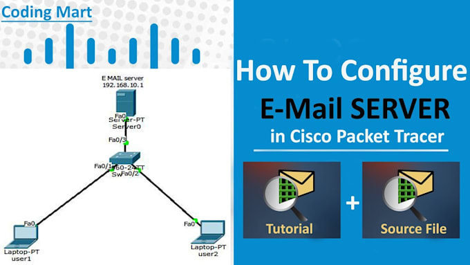 Gig Preview - Configure goip with freepbx or 3cx or magnus billing, cisco packet tracer