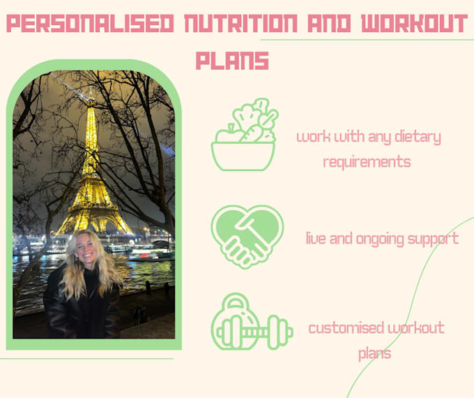 Bestseller - create a personalised meal plan