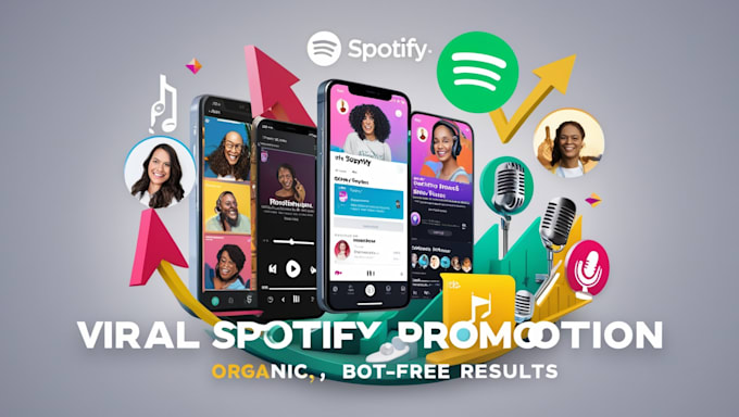 Gig Preview - Do music promotion, podcast marketing,on streaming platforms