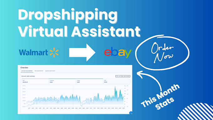 Gig Preview - Be your virtual assistant walmart ebay dropshipping