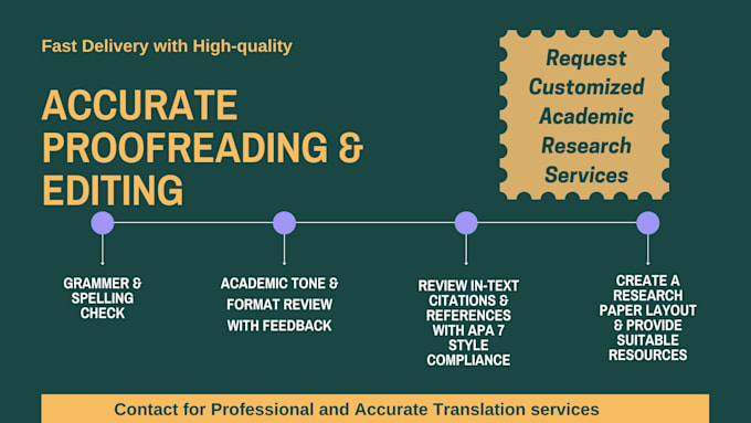 Bestseller - accurately proofread edit and translate your documents