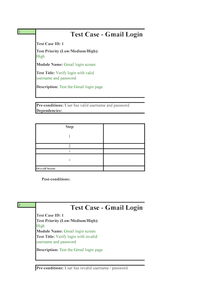 Gig Preview - Smoke test, sanity test, cucumber ,functional tester