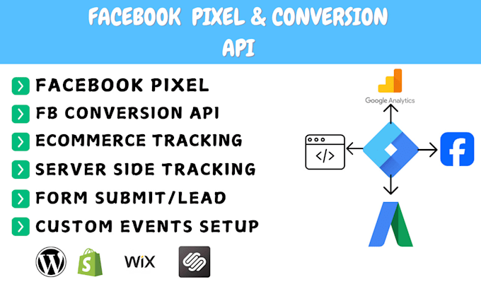 Gig Preview - Fix or setup meta facebook pixel shopify,conversion API,ga4 with GTM