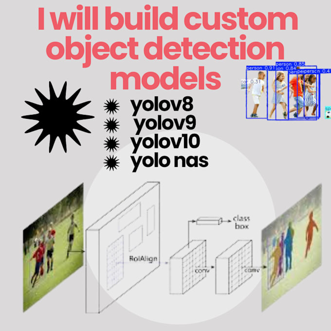 Gig Preview - Build custom object detection models using yolov8, yolov9, yolov10, and yolo 11