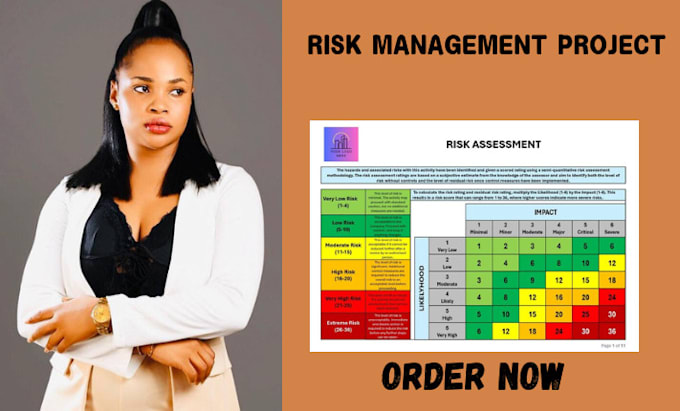 Gig Preview - Carry out a patent infringement risk assessment risk management