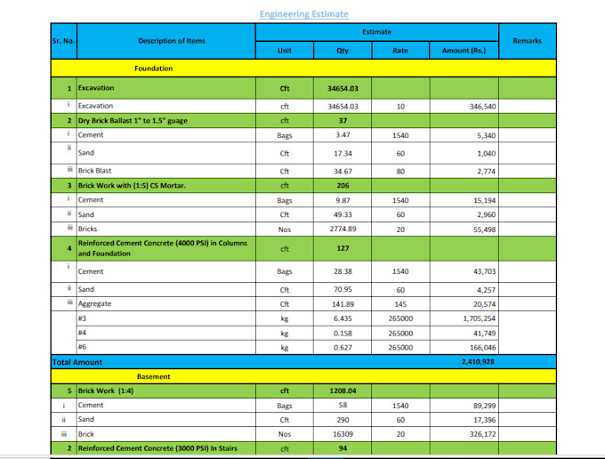 Gig Preview - Do accurate quantity take offs and detailed cost estimates