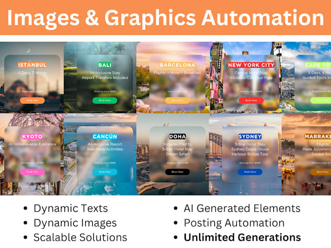 Gig Preview - Automate images and graphics generation