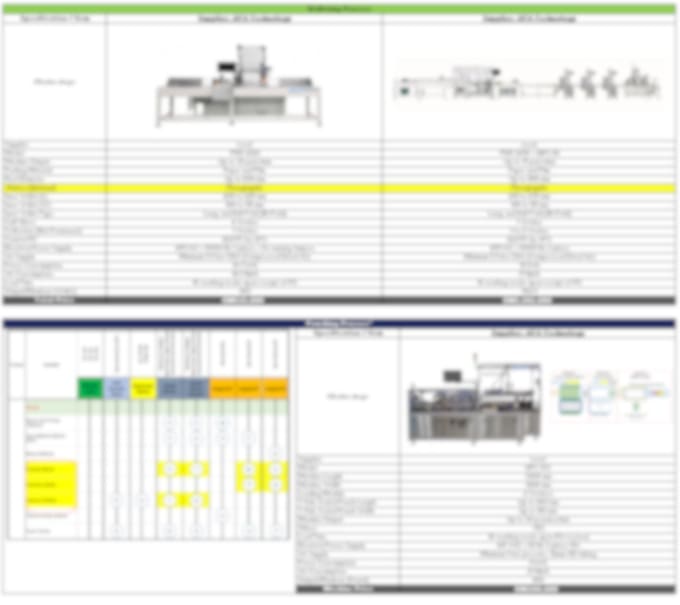 Gig Preview - Write your technical user manuals, documentation and work instructions